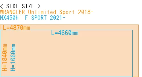#WRANGLER Unlimited Sport 2018- + NX450h+ F SPORT 2021-